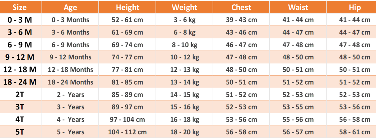 Dress Metric
